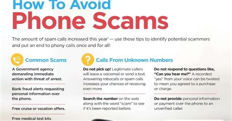 scam phone numbers to avoid.